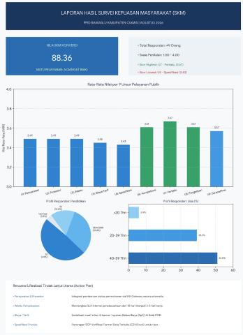 data spesialis