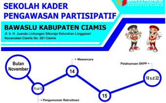 REKRUITMEN SEKOLAH KADER PENGAWASAN PARTISIPATIF BAWASLU CIAMIS