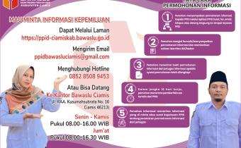 permohonan ppid